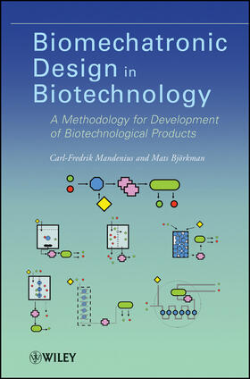 Mandenius / Björkman |  Biomechatronics | Buch |  Sack Fachmedien