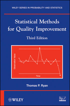 Ryan |  Quality Improvement 3E | Buch |  Sack Fachmedien
