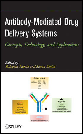 Pathak / Benita |  Antibody Drug Delivery Systems | Buch |  Sack Fachmedien