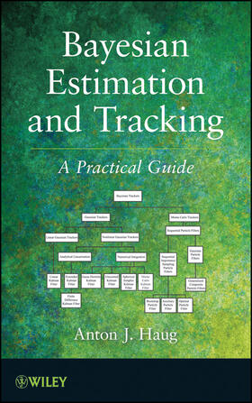 Haug |  Bayesian Estimation | Buch |  Sack Fachmedien