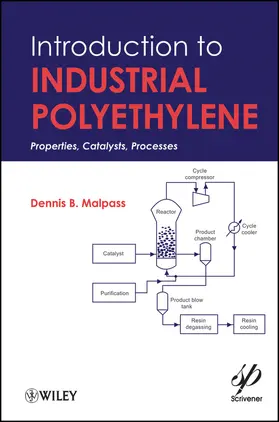 Malpass |  Introduction to Industrial Polyethylene | Buch |  Sack Fachmedien