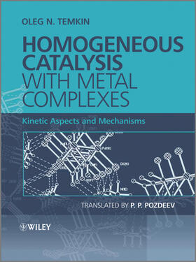 Temkin |  Homogeneous Catalysis with Metal Complexes | Buch |  Sack Fachmedien