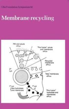 Evered / Collins |  Membrane Recycling | eBook | Sack Fachmedien