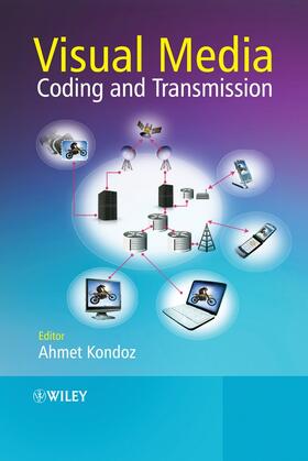 Kondoz |  Visual Media Coding and Transmission | Buch |  Sack Fachmedien
