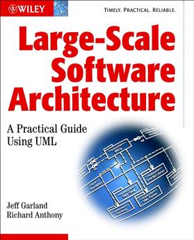 Garland / Anthony |  Large-Scale Software Architecture | Buch |  Sack Fachmedien