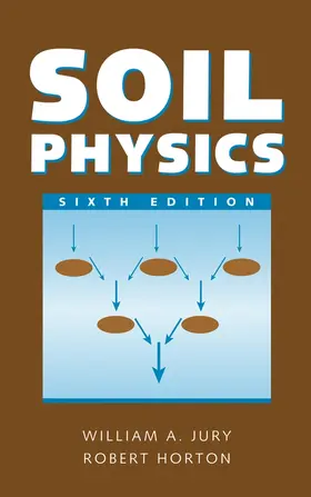 Jury / Horton |  Soil Physics | Buch |  Sack Fachmedien