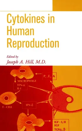 Hill |  Cytokines in Human Reproduction | Buch |  Sack Fachmedien