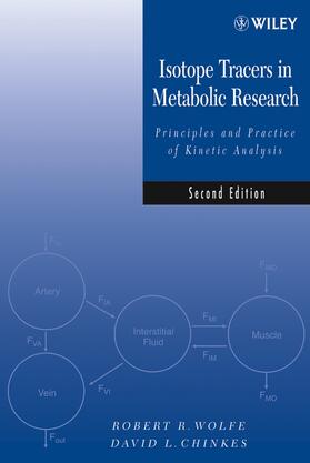 Wolfe / Chinkes |  Isotope Tracers in Metabolic Research | Buch |  Sack Fachmedien
