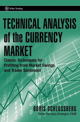 Schlossberg |  Technical Analysis of the Currency Market | Buch |  Sack Fachmedien
