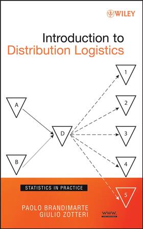 Brandimarte / Zotteri |  Distribution Logistics | Buch |  Sack Fachmedien