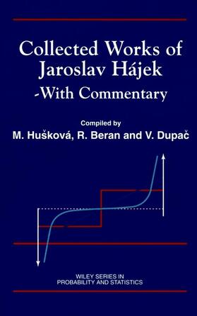 Husková / Beran / Dupac |  Collected Works of Jaroslav Hájek | Buch |  Sack Fachmedien