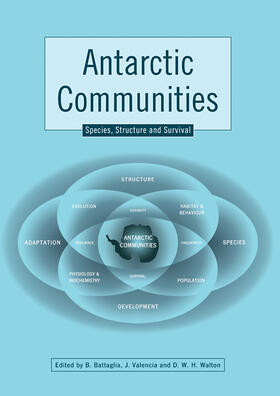 Battaglia / Valencia / Walton |  Antarctic Communities | Buch |  Sack Fachmedien