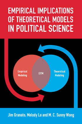 Granato / Lo / Wong |  Empirical Implications of Theoretical Models in Political Science | Buch |  Sack Fachmedien