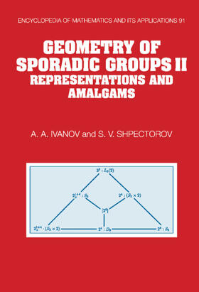 Ivanov / Shpectorov |  Geometry of Sporadic Groups | Buch |  Sack Fachmedien