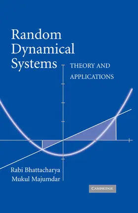 Bhattacharya / Majumdar |  Random Dynamical Systems | Buch |  Sack Fachmedien