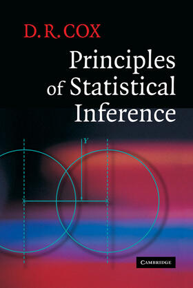 Cox |  Principles of Statistical Inference | Buch |  Sack Fachmedien