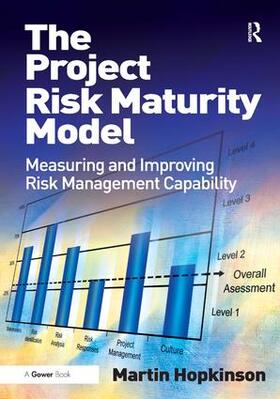 Hopkinson |  The Project Risk Maturity Model | Buch |  Sack Fachmedien