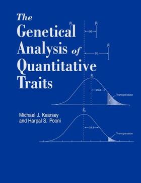 Kearsey / Pooni |  Genetical Analysis of Quantitative Traits | Buch |  Sack Fachmedien
