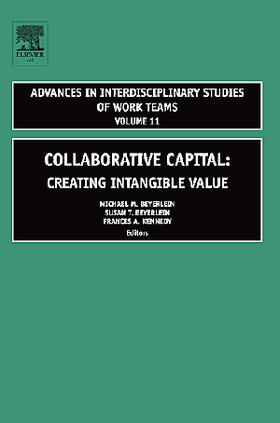 Beyerlein / Kennedy |  Collaborative Capital | Buch |  Sack Fachmedien