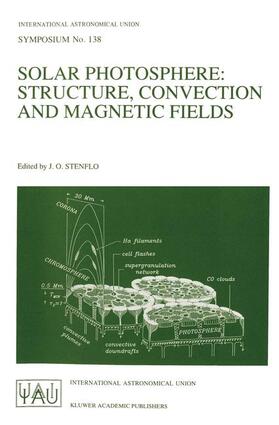 Stenflo |  Solar Photosphere: Structure, Convection, and Magnetic Fields | Buch |  Sack Fachmedien