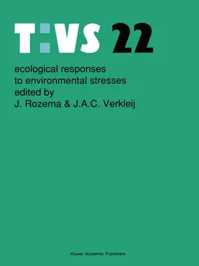 Rozema / Verkleij |  Ecological Responses to Environment Stresses | Buch |  Sack Fachmedien