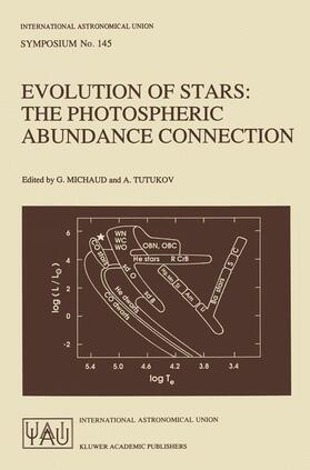Tutukov / Michaud |  Evolution of Stars | Buch |  Sack Fachmedien