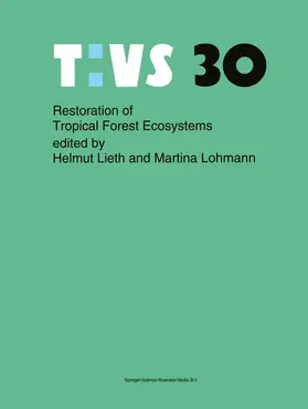 Lohmann / Lieth |  Restoration of Tropical Forest Ecosystems | Buch |  Sack Fachmedien