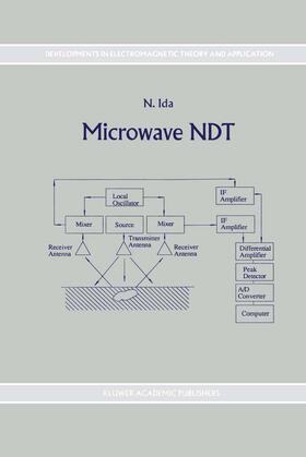 Ida |  Microwave NDT | Buch |  Sack Fachmedien