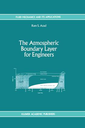 Azad |  The Atmospheric Boundary Layer for Engineers | Buch |  Sack Fachmedien