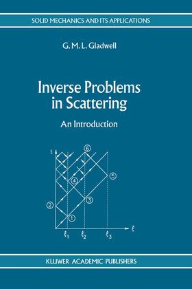 Gladwell |  Inverse Problems in Scattering | Buch |  Sack Fachmedien