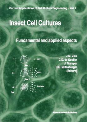 Vlak / Miltenburger / de Gooijer |  Insect Cell Cultures | Buch |  Sack Fachmedien
