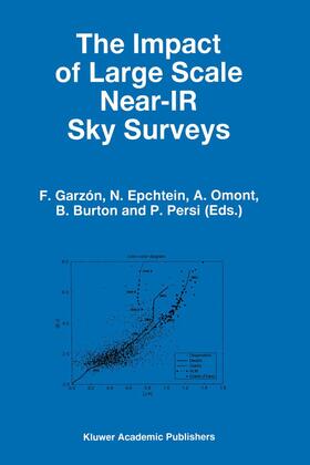 Garzón / Epchtein / Persi |  The Impact of Large Scale Near-IR Sky Surveys | Buch |  Sack Fachmedien
