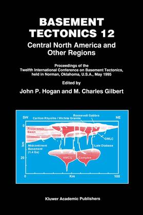Gilbert / Hogan |  Basement Tectonics 12 | Buch |  Sack Fachmedien