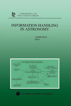 Heck |  Information Handling in Astronomy | Buch |  Sack Fachmedien
