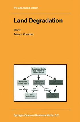Conacher |  Land Degradation | Buch |  Sack Fachmedien