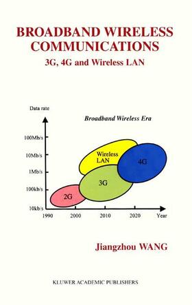  Broadband Wireless Communications | Buch |  Sack Fachmedien