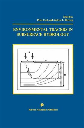 Herczeg / Cook |  Environmental Tracers in Subsurface Hydrology | Buch |  Sack Fachmedien