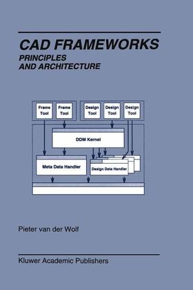 van der Wolf |  CAD Frameworks | Buch |  Sack Fachmedien