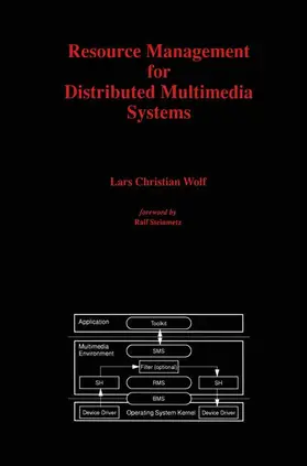 Wolf |  Resource Management for Distributed Multimedia Systems | Buch |  Sack Fachmedien