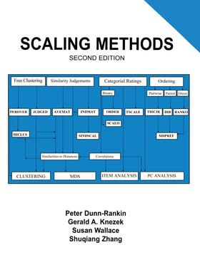 Dunn-Rankin / Knezek / Wallace |  Scaling Methods | Buch |  Sack Fachmedien