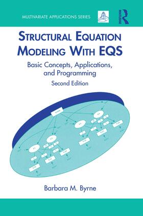 Byrne |  Structural Equation Modeling with Eqs | Buch |  Sack Fachmedien
