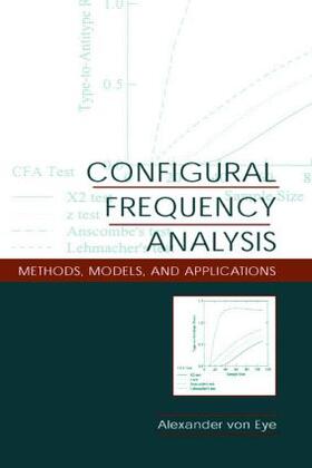 von Eye |  Configural Frequency Analysis | Buch |  Sack Fachmedien