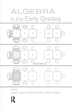 Kaput / Carraher / Blanton |  Algebra in the Early Grades | Buch |  Sack Fachmedien