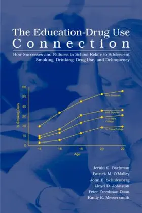 Bachman / O'Malley / Schulenberg |  The Education-Drug Use Connection | Buch |  Sack Fachmedien