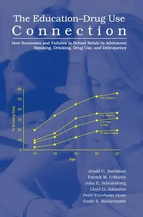 Bachman / O'Malley / Schulenberg |  The Education-Drug Use Connection | Buch |  Sack Fachmedien