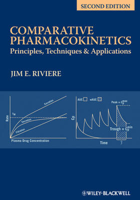 Riviere |  Comparative Pharmacokinetics | Buch |  Sack Fachmedien