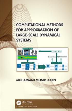 Uddin |  Computational Methods for Approximation of Large-Scale Dynamical Systems | Buch |  Sack Fachmedien