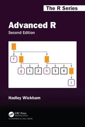 Wickham |  The R Series - Advanced R | Buch |  Sack Fachmedien