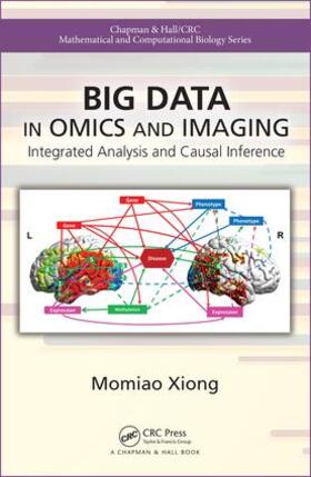 Xiong |  Big Data in Omics and Imaging | Buch |  Sack Fachmedien