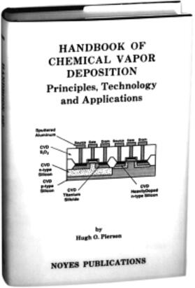 Pierson |  Handbook of Chemical Vapor Deposition | Buch |  Sack Fachmedien